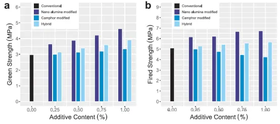 blog-554-245 blog-554-245