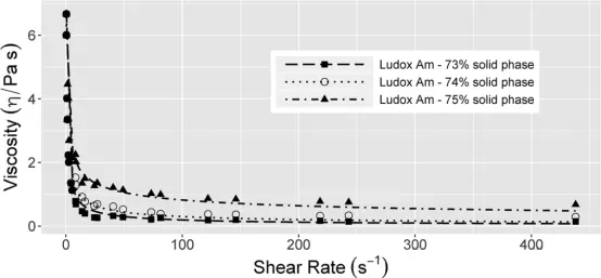 blog-554-257 blog-554-257