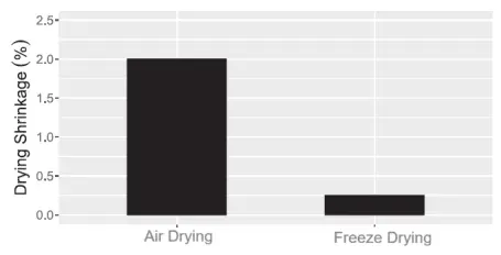 blog-455-232 blog-455-232