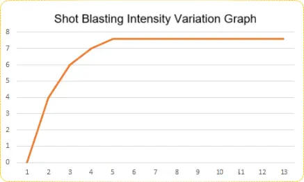 blog-437-262 blog-437-262